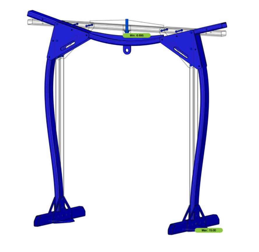 FEA stress simulation showing safety factor analysis on a fabricated frame